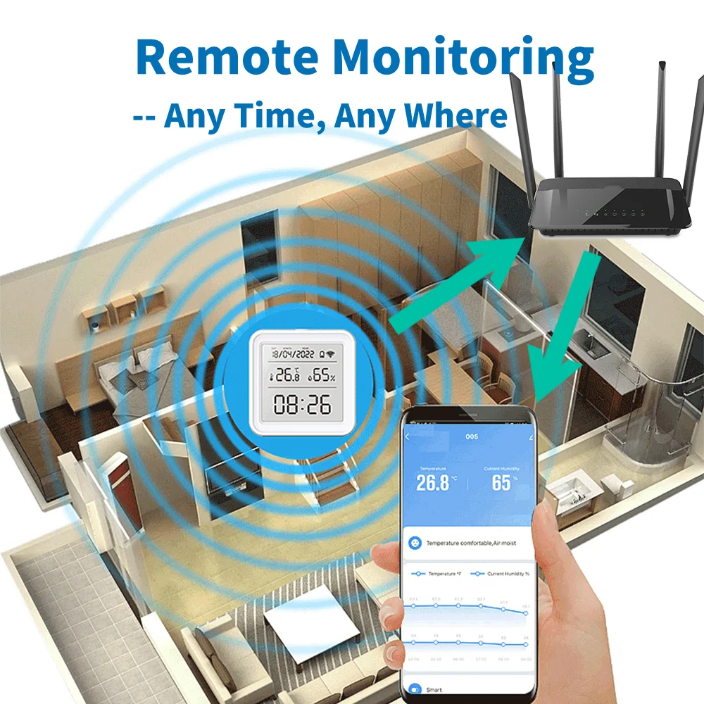 Tuya Zigbee WiFi Temperature H - Digital Hygrometer Probe 리뷰 및 가격