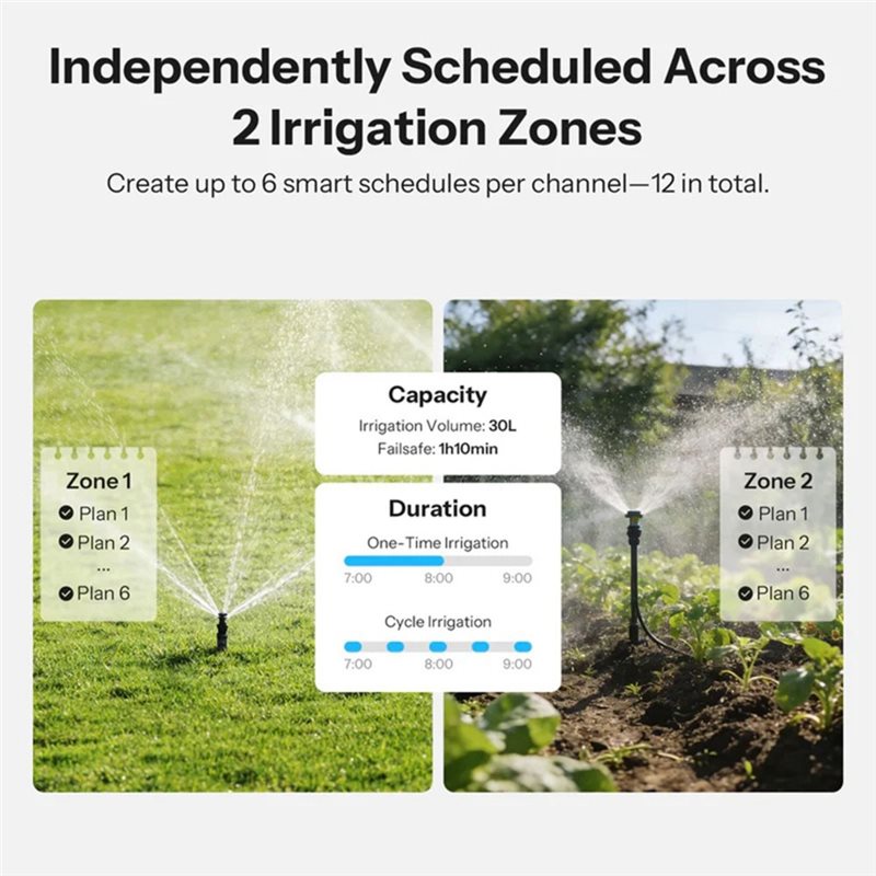ABMH-Zigbee 3.0 Wifi App-Contr - Timer Dual Outlet 리뷰 및 가격