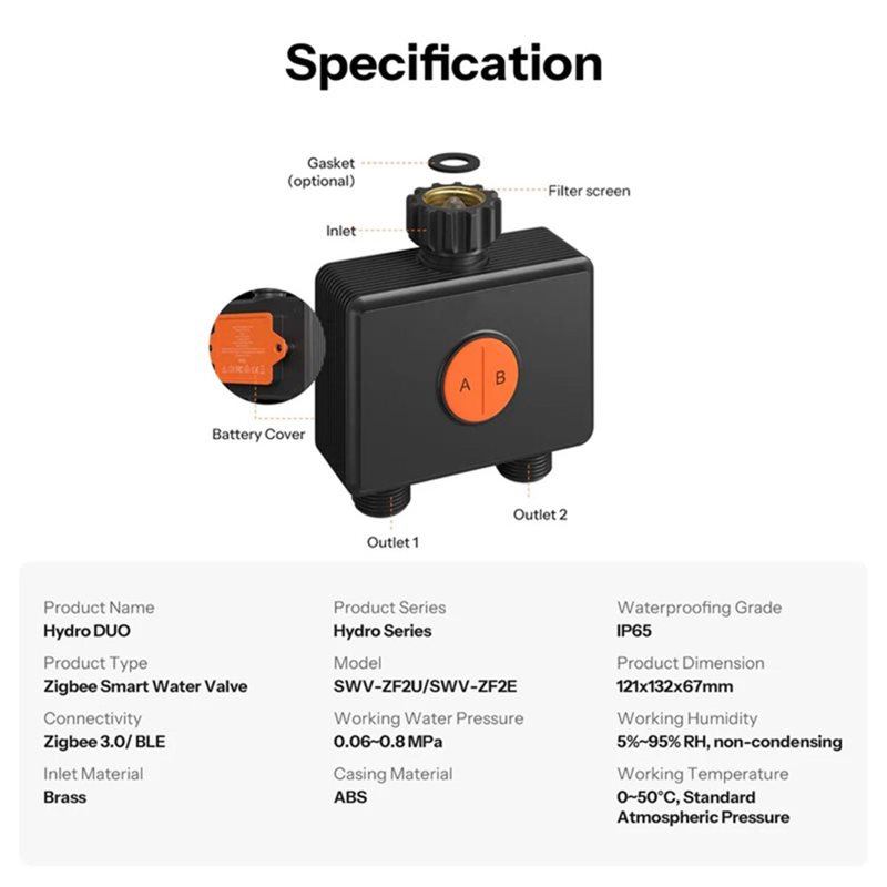 ABXF-Zigbee 3.0 Wifi App-Contr - Timer Dual Outlet 리뷰 및 가격